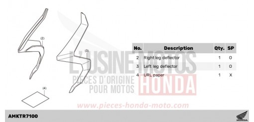 KIT,LEG DEFLECTOR ADV750R de 2024